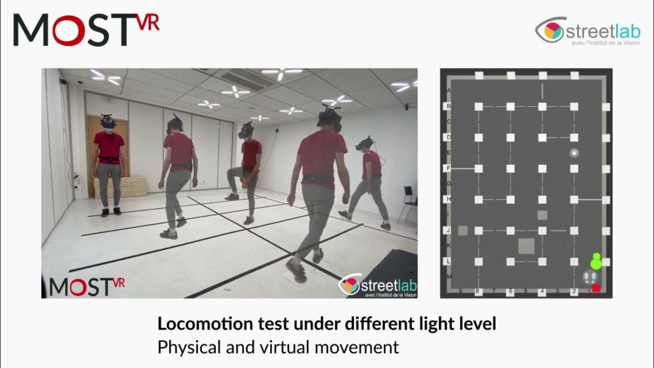 Streetlab's MOST-VR: Revolutionizing Retinal Disease Assessment